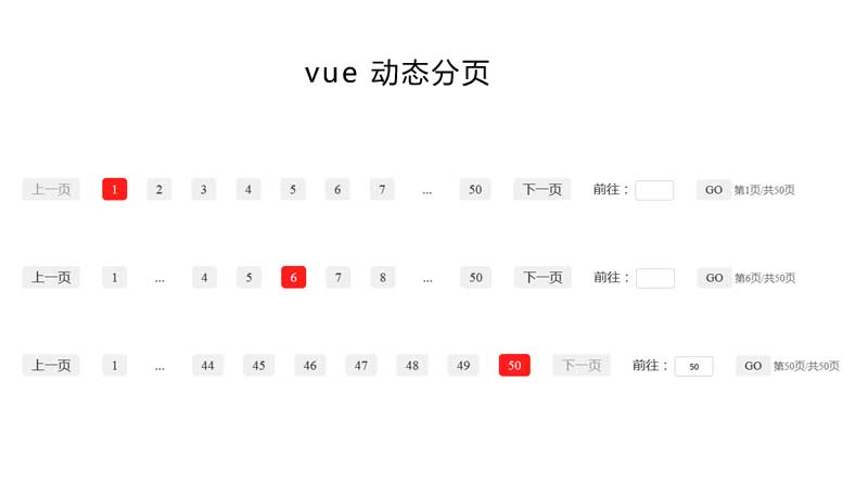 vue動態的分頁翻頁代碼