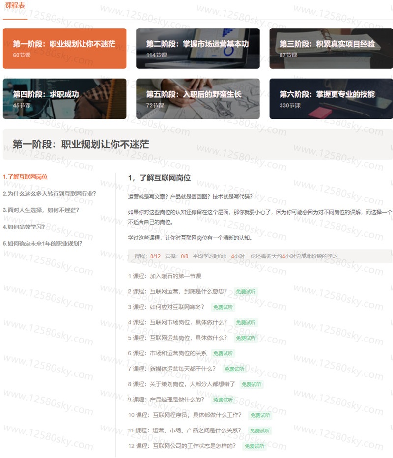 零基礎入職互聯網運營_互聯網運營入門學習教程