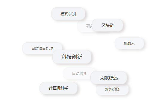 原生js tag標籤雲文字動畫特效