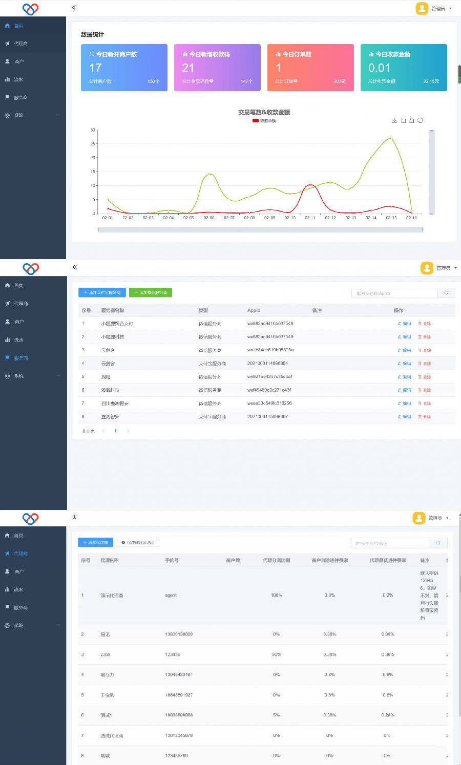 PHP程序開發聚合支付源碼 全新獨立版智狐聚合支付系統