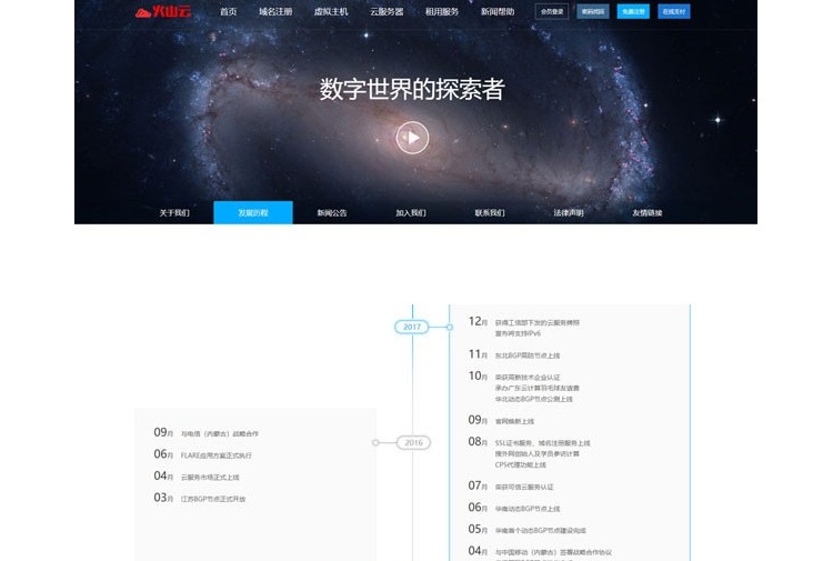 創夢仿鳥雲IDC模板虛擬主機管理系統 修復版