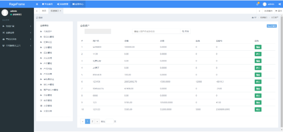 【金融區塊】資管軟件源碼信管家軟件源碼通達信配資博易大師軟件外匯模擬/MT4外匯插圖4