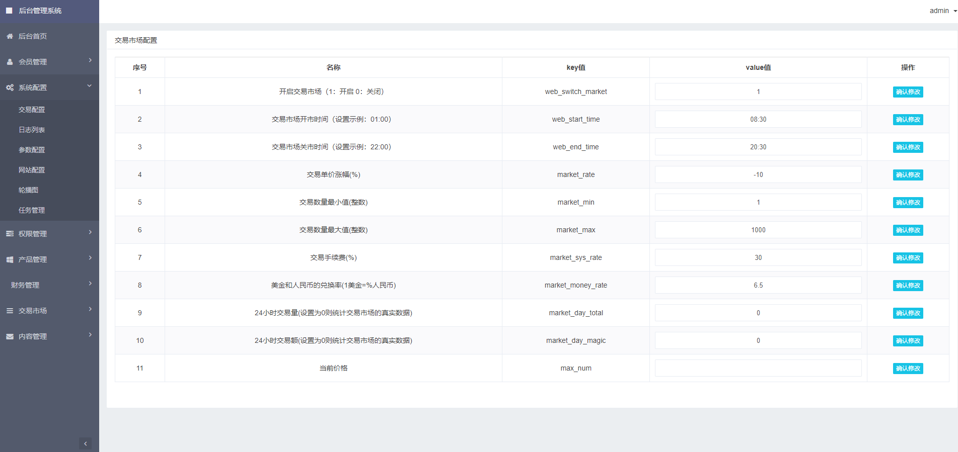 2024區塊鏈雲算力礦機藍白新UI/礦機系統源碼/虛擬幣投資理財系統/內置客服系統插圖5