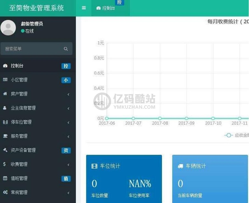 【親測可用】最新多小區物業管理系統源碼_修復版小區物業源碼