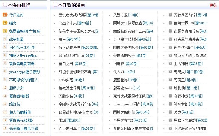 帝國cms模板仿漫畫網站_網站源碼下載