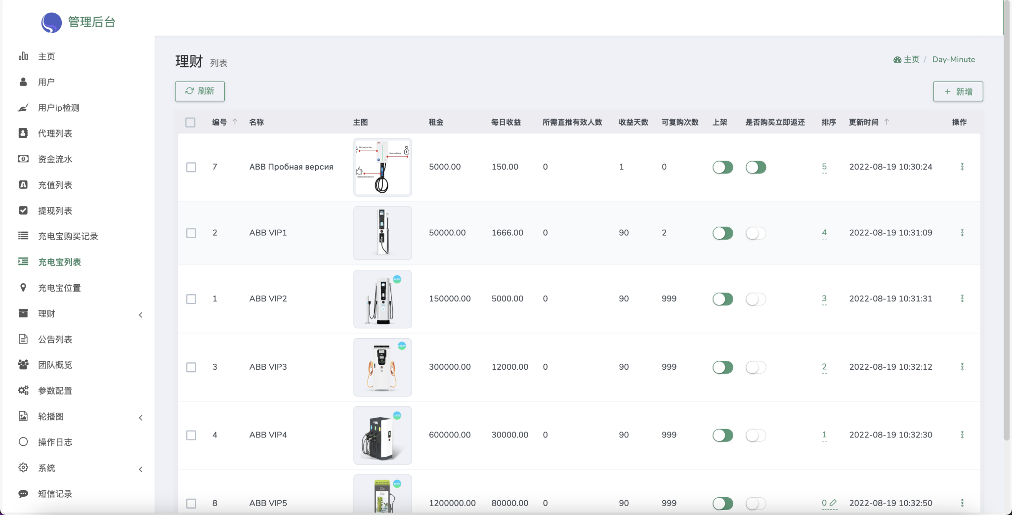 中英文雙語共享充電寶項目源碼下載/投資理財源碼/五級分銷返利/地圖顯示模式/VUE編譯後前端插圖6