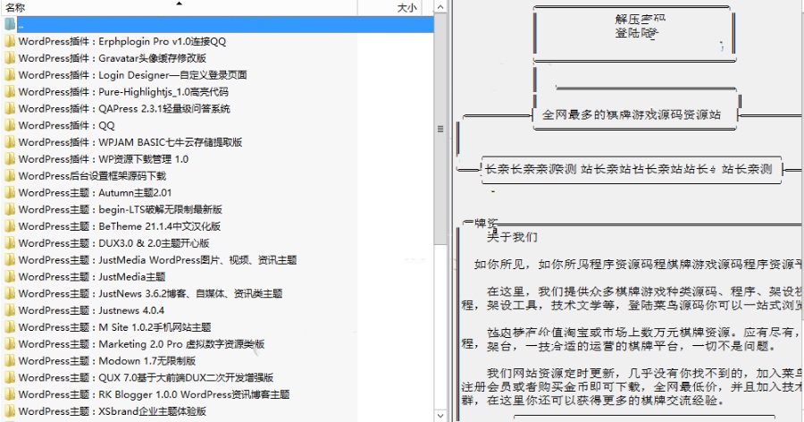 31款WordPress主題無授權破解版和9款WordPress插件