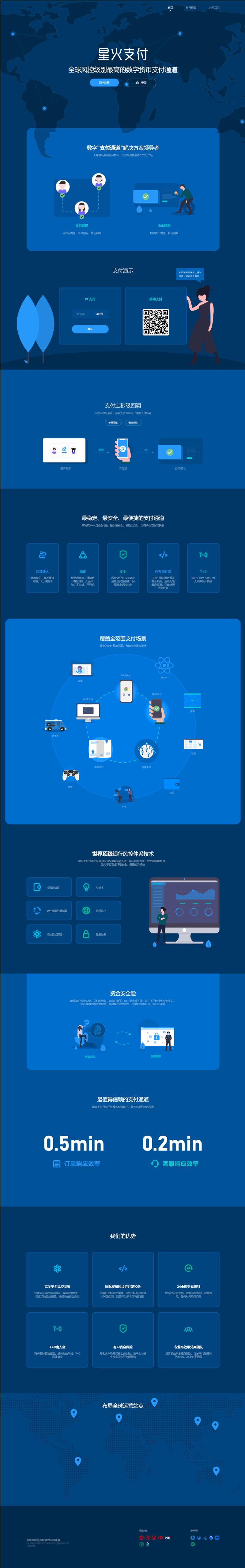 支付系統源碼下載【星火支付】USDT數字貨幣星火支付/USDT承兌系統/支持ERC20 OMNI/第三方支付接口/USDT場外OTC插圖2