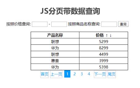 js商品名稱價格查詢表格代碼