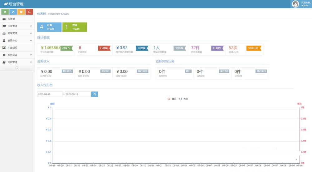 ThinkPHP內核拇指賺短視頻系統關注點贊任務平臺系統源碼可封裝雙端APP