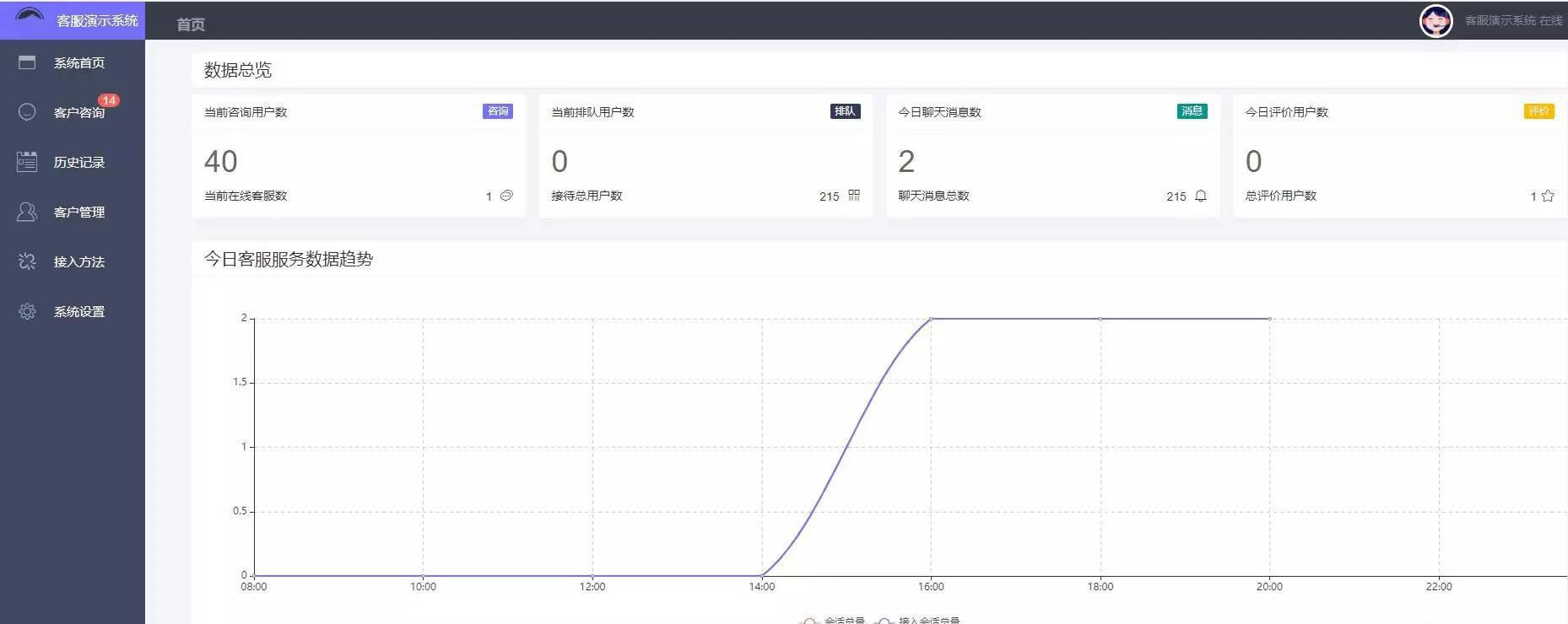 辰光PHP客服tb多商戶全開源V3.1版