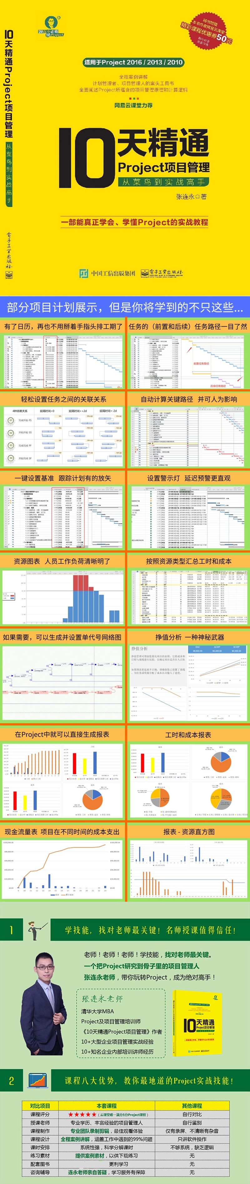 10天精通Project項目管理