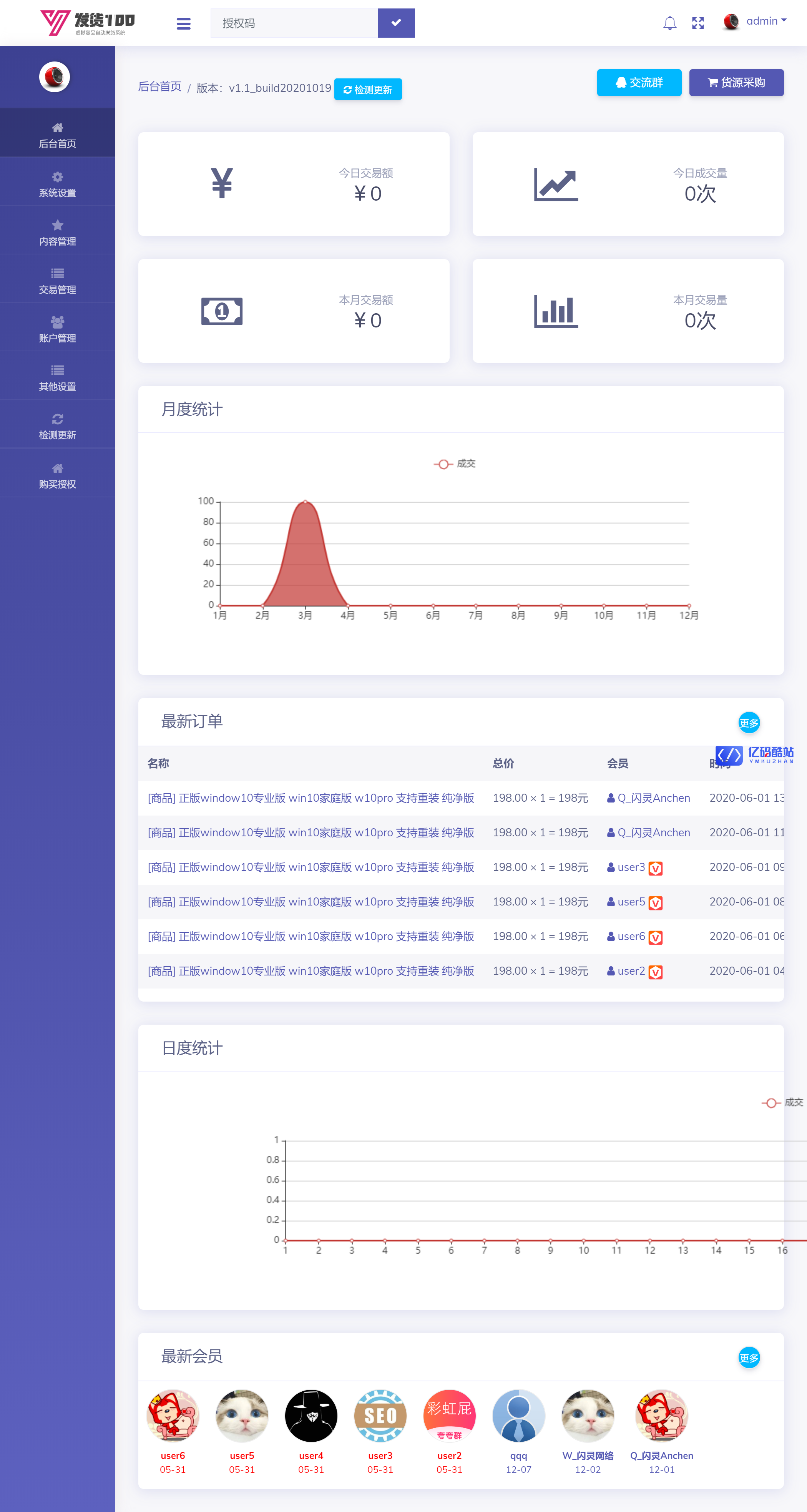 虛擬商品自動發貨系統，髮卡網源碼,虛擬商品交易商城自動髮卡網