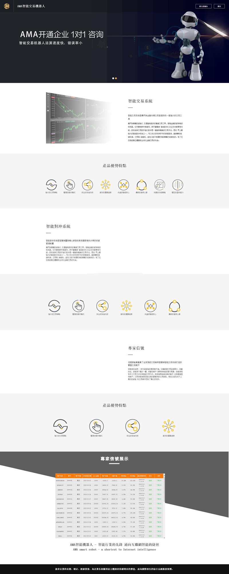 智能交易機器人企業網站源碼