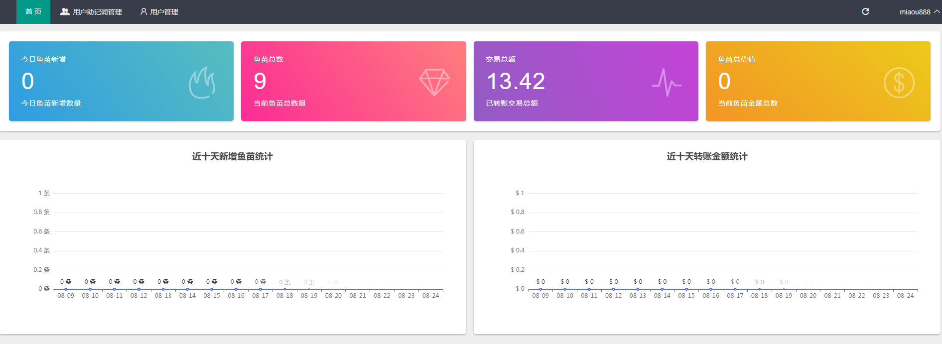 imtoken錢包1比1官方正版盜助記詞+安卓蘋果雙端完整源碼插圖2