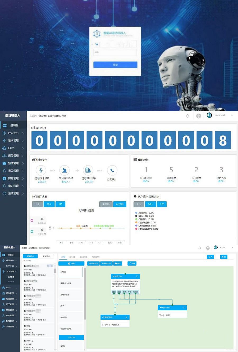 AI智能電話語音通話銷售機器人源碼