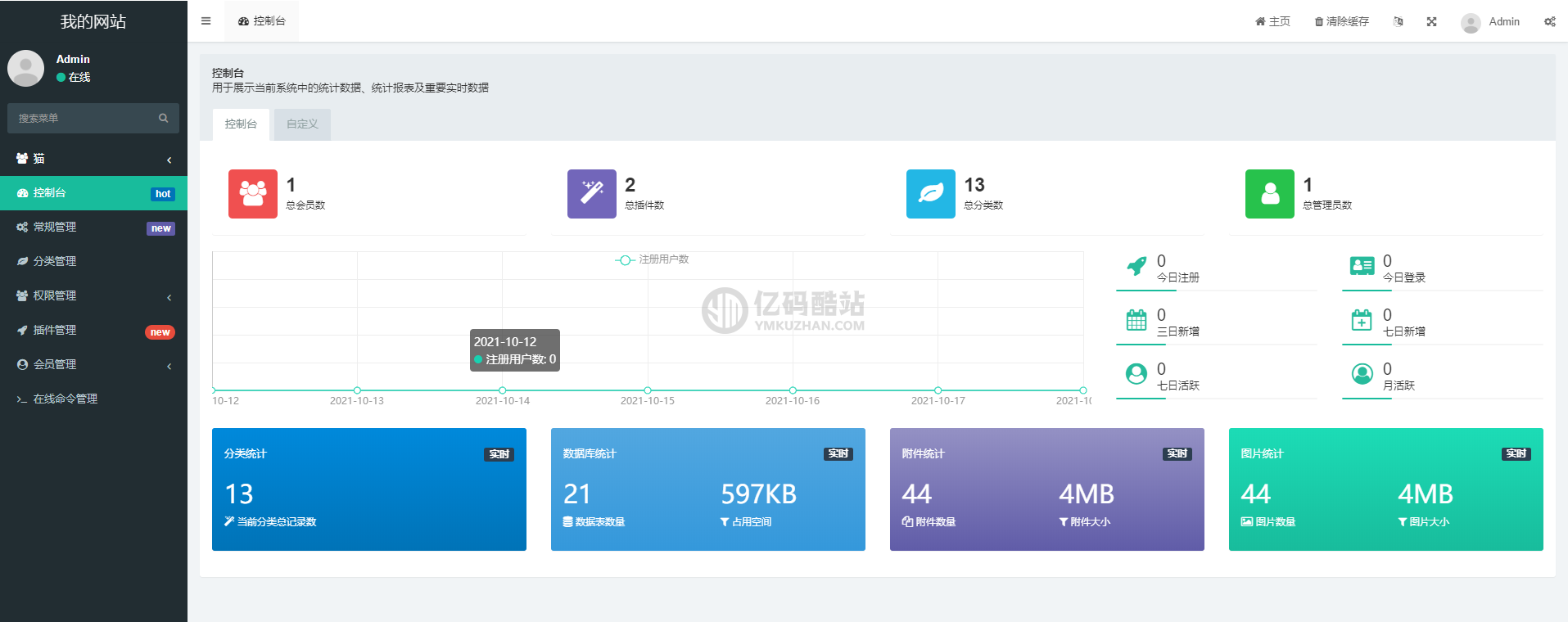 寵物領養信息發佈平臺源碼/流浪貓流浪狗信息發佈/H5完整運營源碼插圖1