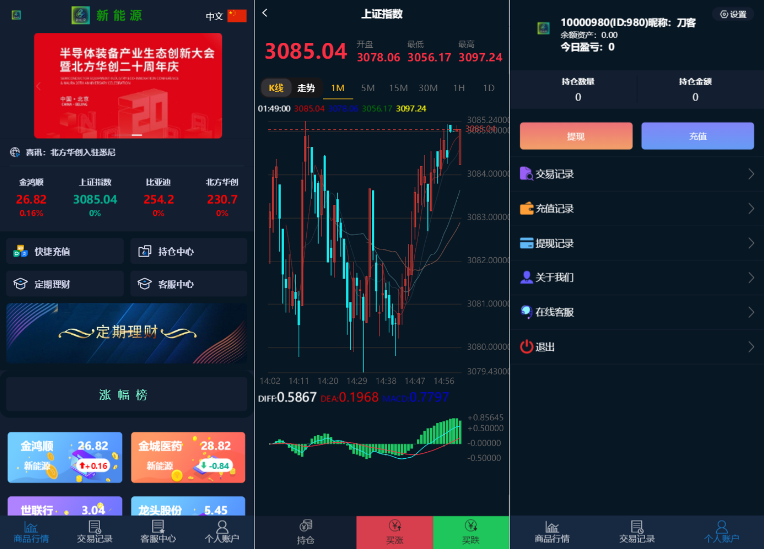 2022最新二開微交易系統股票配資理財系統源碼 附教程