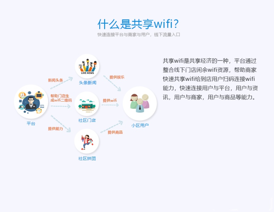 即用閱讀紅包jy_fristcs_plugin_red V1.0.3營銷插件