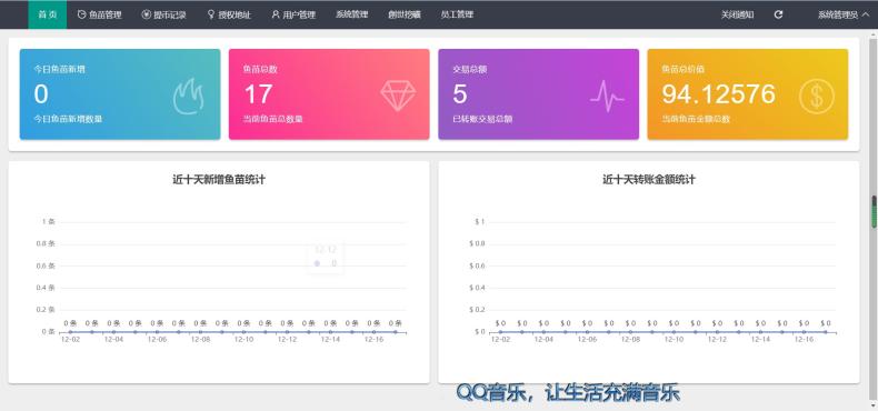 最新升級版雲挖礦模式盜u源碼