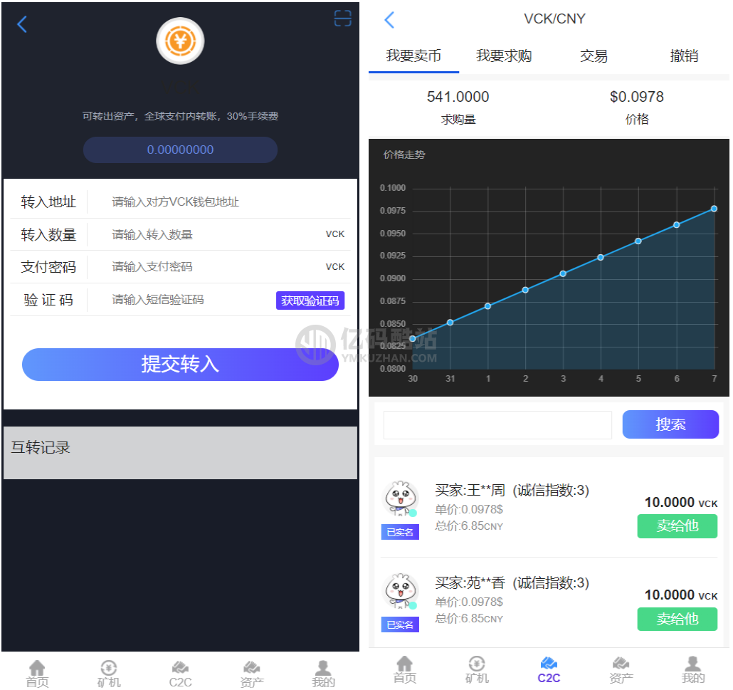 【金融區塊】全新二開UI礦機 二開版數字貨幣、區塊鏈礦機、挖礦源碼插圖3