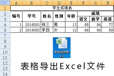 簡單js表格導出excel文件代碼