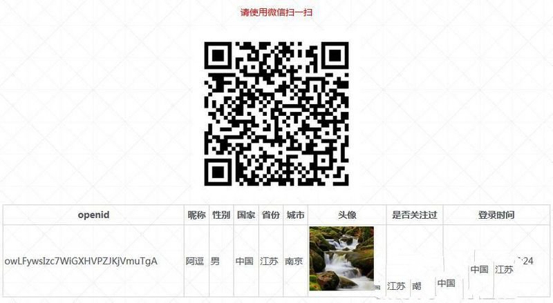 PHP微信掃碼關注公衆號並授權登錄源碼