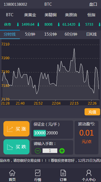 微交易時間盤通用K線修復文件