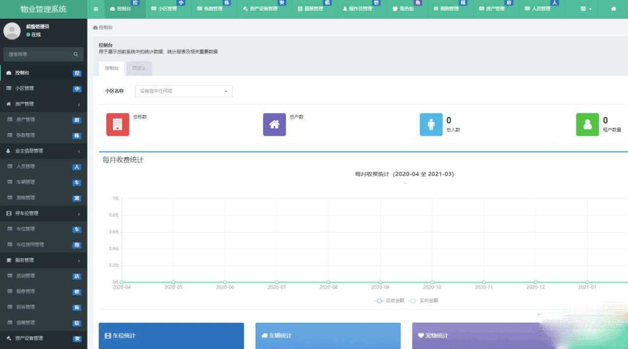 新版PHP多小區物業管理系統支持手機端thinkphp5源碼