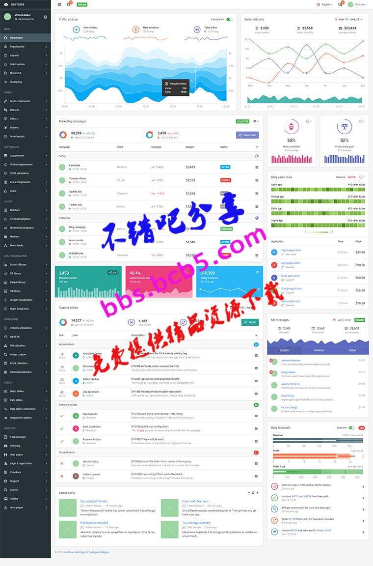 bootstrap響應式網站廣告流量統計後臺管理系統模板