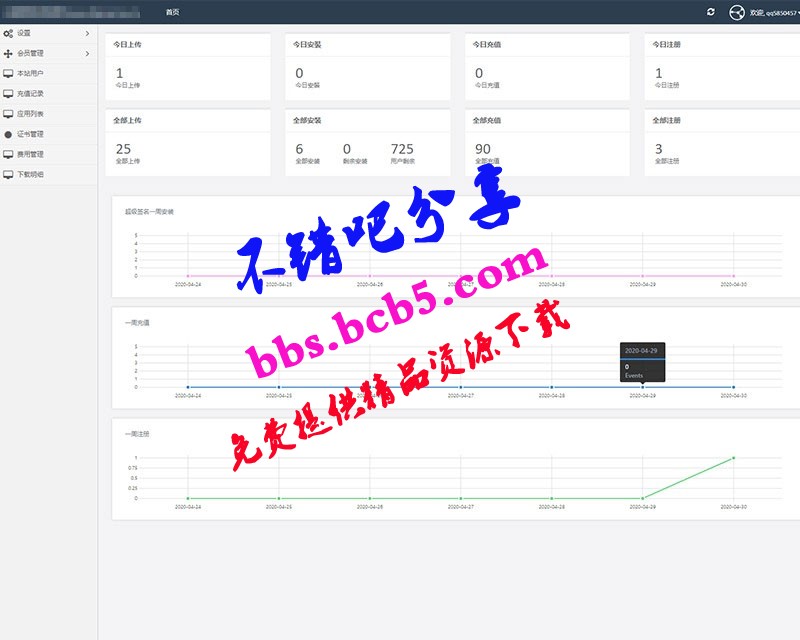 TP5版本-2020修復魔籤二次開發修復版超級簽名系統源碼