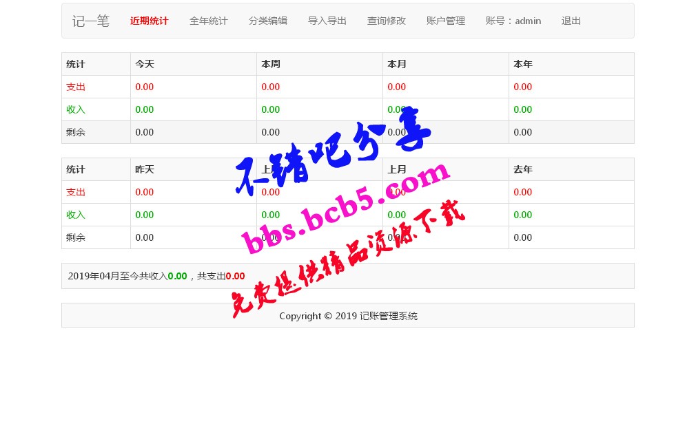 雜貨鋪家庭在線記賬理財PHP管理系統，後臺功能強大，支持數據導入