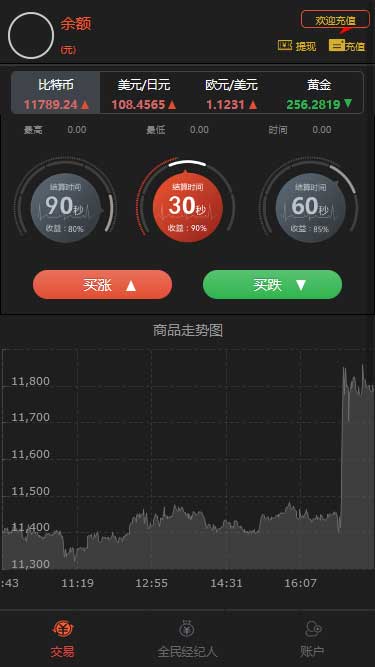 全新界面微交易系統 微盤時間盤風控版源碼，內附安裝說明