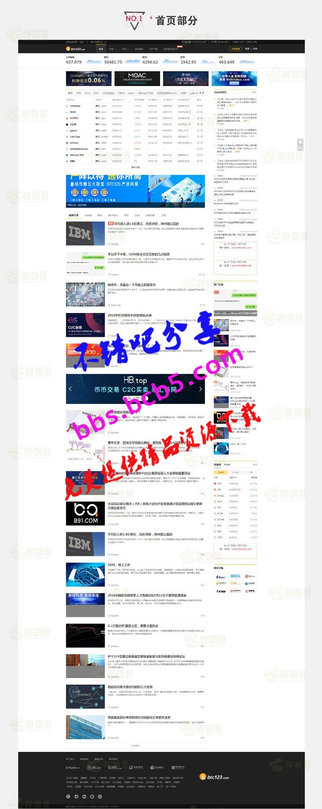 帝國CMS7.5仿《BTC123》區塊鏈門戶網站源碼 帶採集ds