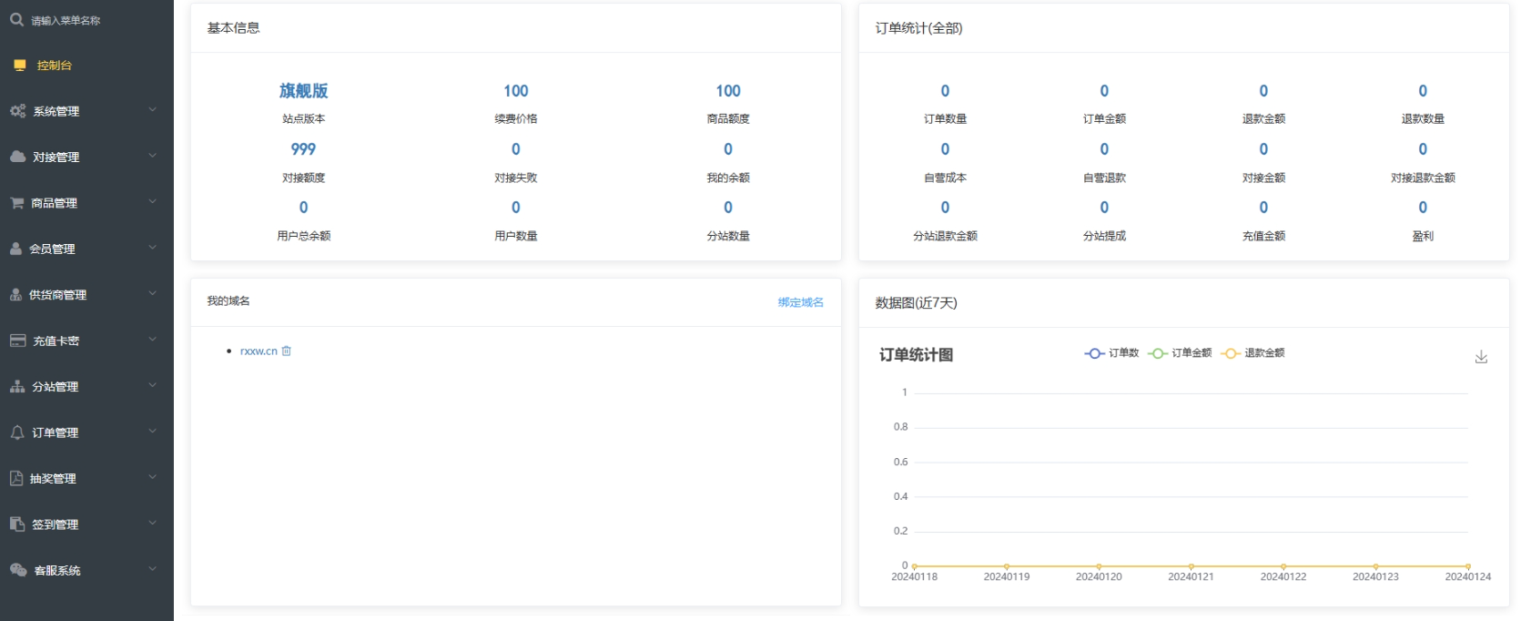 卡密交易系統 卡密社區SUP系統源碼 分銷系統平臺 分銷商城系統開發