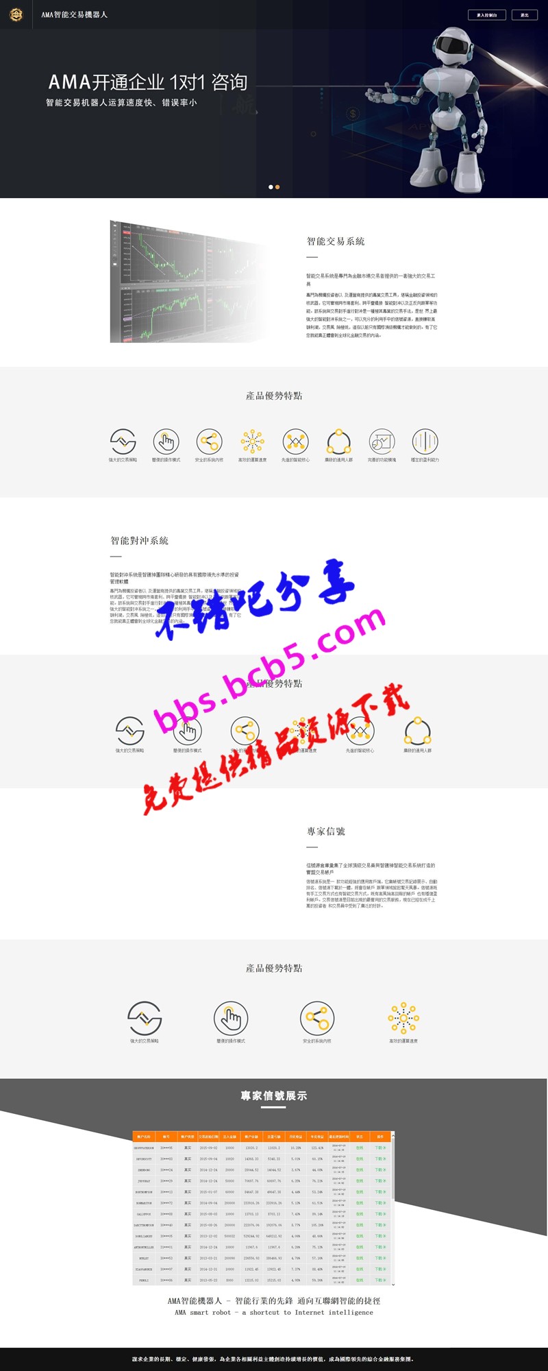 智能交易機器人網站打包，帶安裝說明，php+mysql