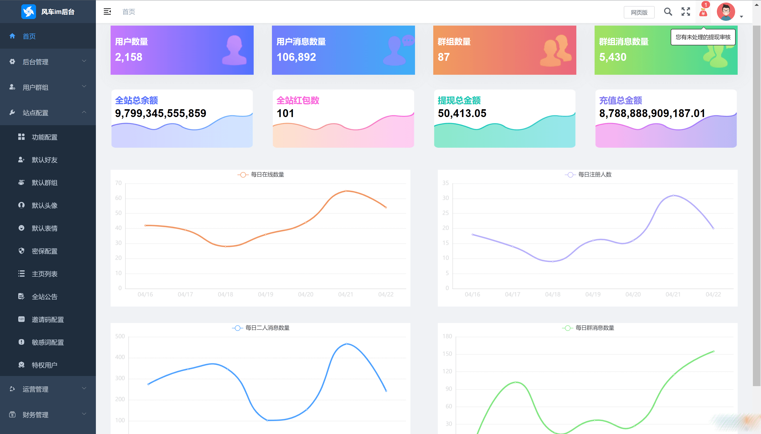 風車聊天APP_IM即時聊天通訊系統源碼_附APP