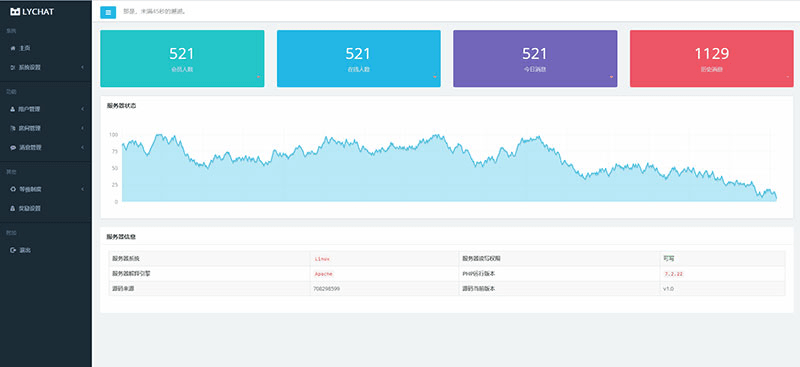 PHP聊天系統源碼 在線聊天系統網站源碼 後臺自適應PC與移動端