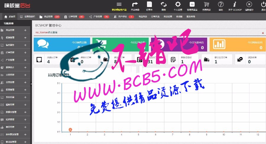 最新E寵物商城系統完整源碼|ECSHOP內核開發寵物周邊類商城系統運營版源碼