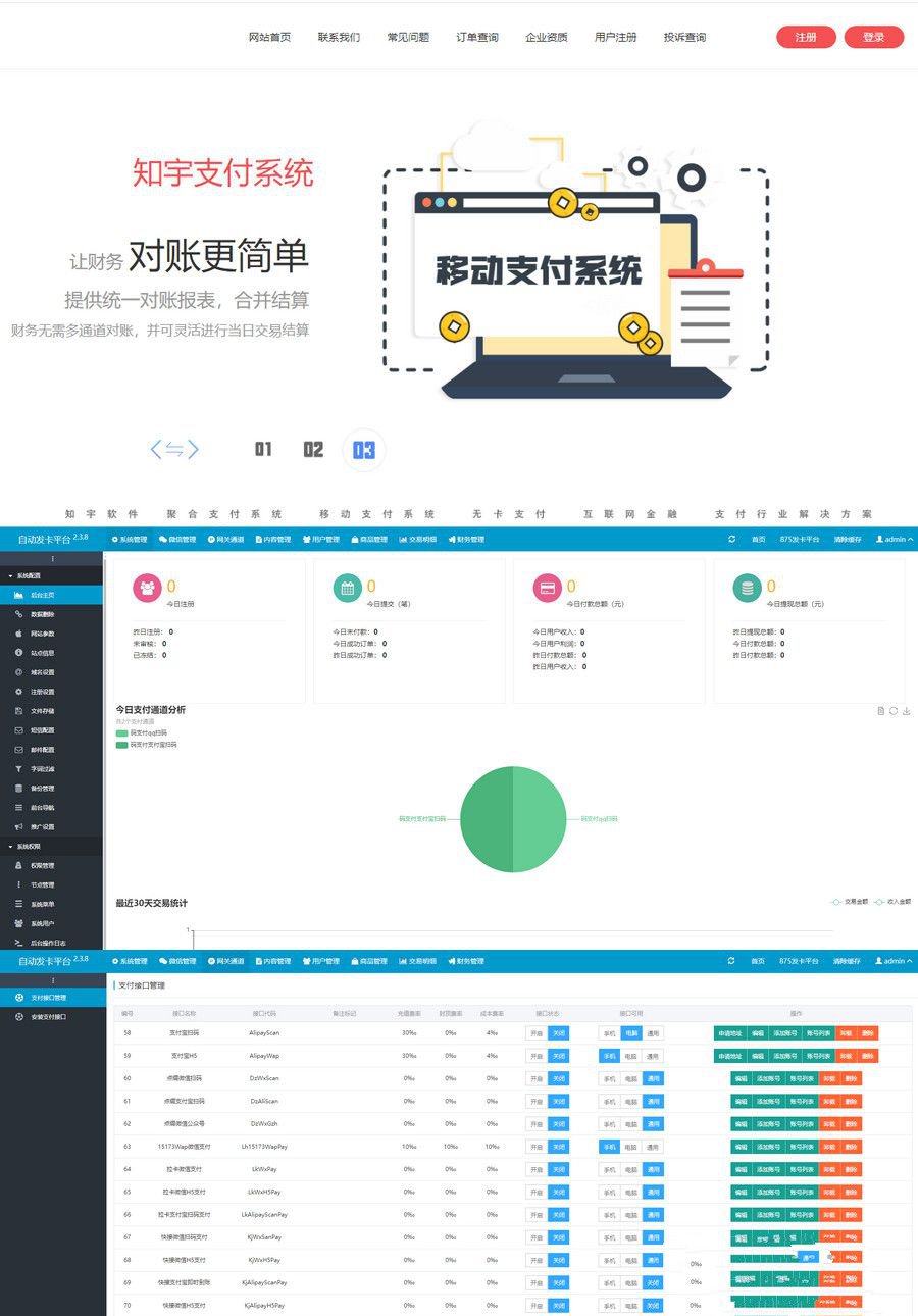 企業髮卡系統源碼藍色UI模板+商戶+手機端+對接易支付+搭建教程