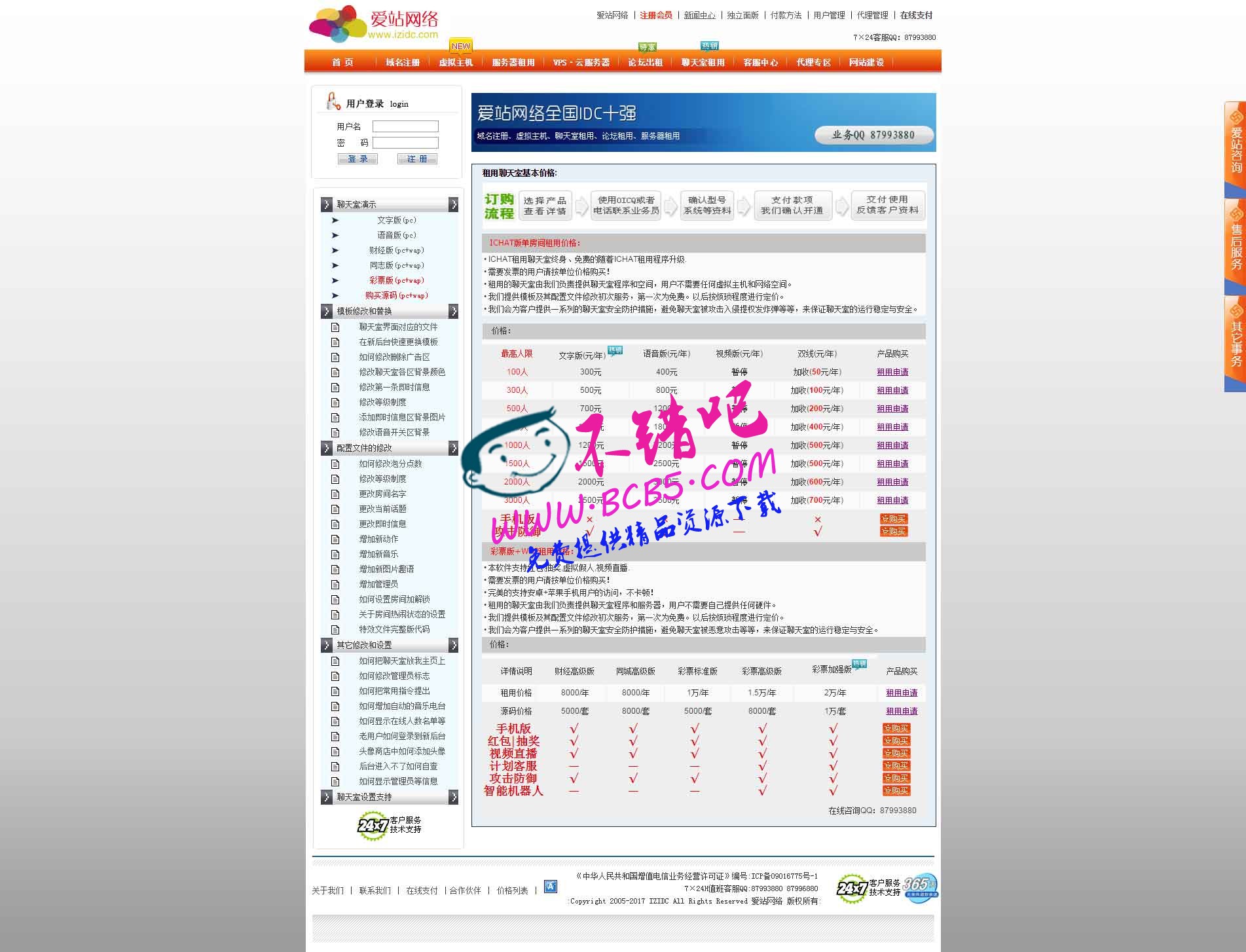 某IDC全站打包+ichat虛擬聊天1.9+星外主機程序主機域名,域名交易系統,IDC管理系統