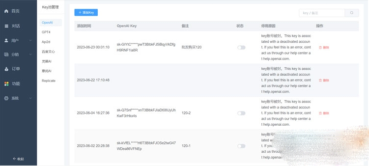 全新ChatGPT付費創作系統源碼V2.1.0獨立版 WEB端+H5端+小程序端ds