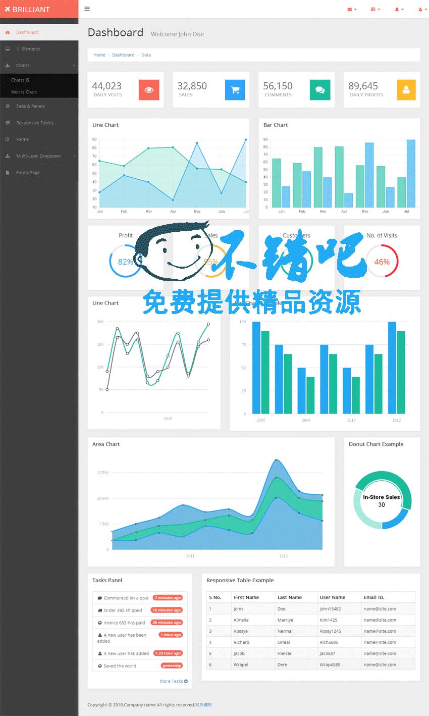 扁平風格響應式數據統計html5後臺管理模板