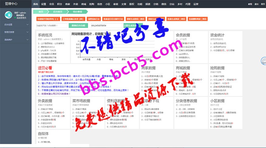 BAOCMS 17.1 江湖CMS10.1 外賣、商城、團購、家政、跑腿、拼車、小程序源碼App三端