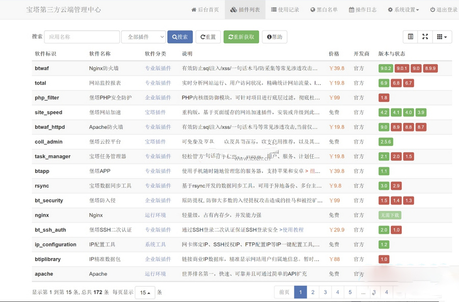 2023 寶塔面板第三方雲端源碼1.9版本