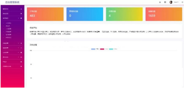 最新雲賞視頻付費打賞平臺源碼V8.1 帶安裝視頻教程ds