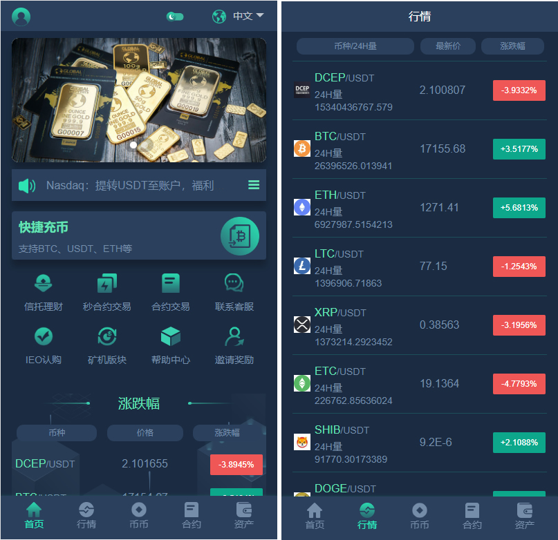 新UI多語言區塊鏈交易所繫統源碼,虛擬幣交易平臺,秒合約,IEO認購,期權,理財認購礦機