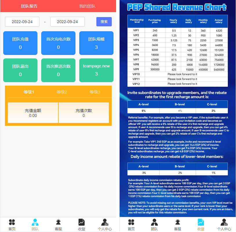 新版本海外多語言共享投資理財系統源碼下載/投資系統前端uinapp源碼後端PHP插圖1