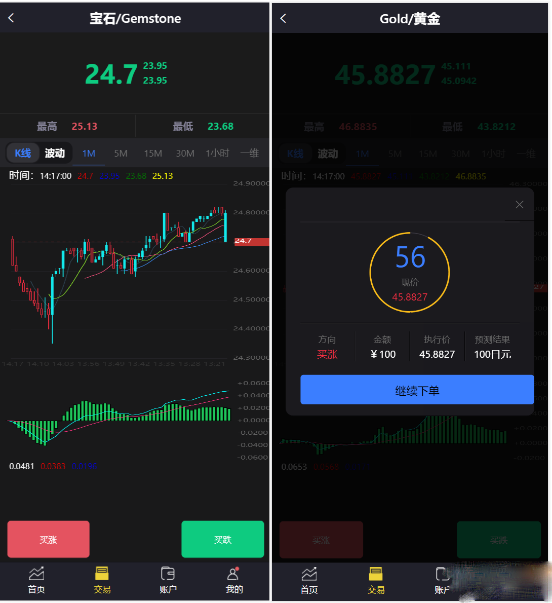 二開版微交易系統 香港十大貴金屬交易平臺 貴金屬交易平臺 貴金屬交易app下載 微盤交易系統