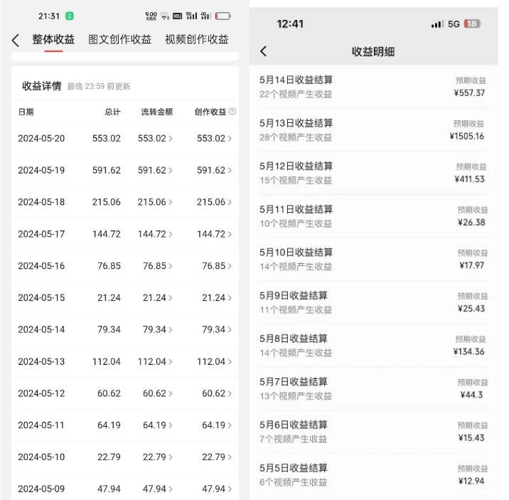 冷門賽道掘金國外極限運動視頻合集多平臺發佈小白簡單操作